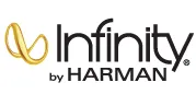 Logo for infinity